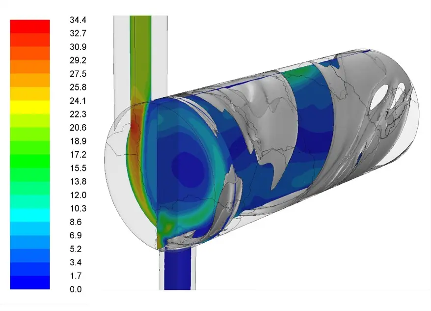 Simulation numérique (CFD) de la filtration des particules dans le vortex horizontal : champ de vitesse coloré à l’intérieur de l’enceinte tubulaire.